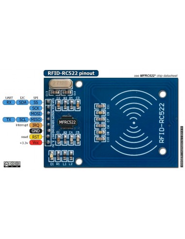 RC522 RFID with card and key