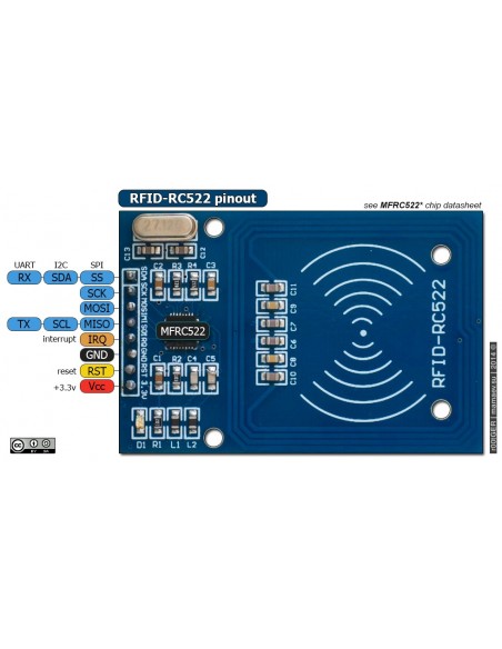 RC522 RFID with card and key