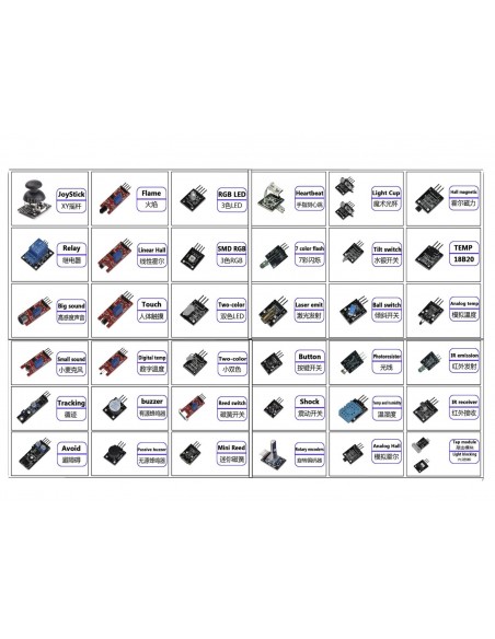 37 in 1 Sensors KIT for Arduino