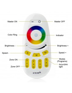 4-zone Remote Control RGBW 2